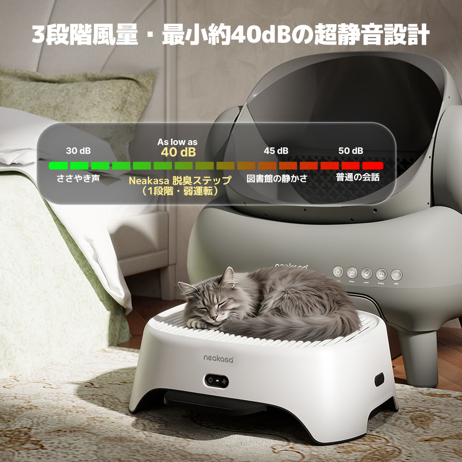 Neakasa AirStep 猫トイレ用脱臭ステップ 空気清浄機能付き
