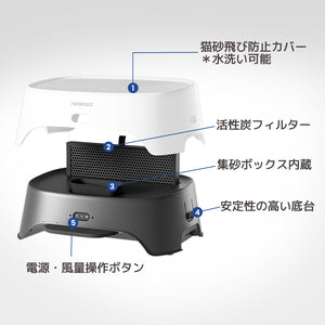 Neakasa AirStep 猫トイレ用脱臭ステップ 空気清浄機能付き