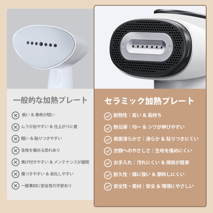 Neakasa Magic 1 吸着式衣類スチーマー