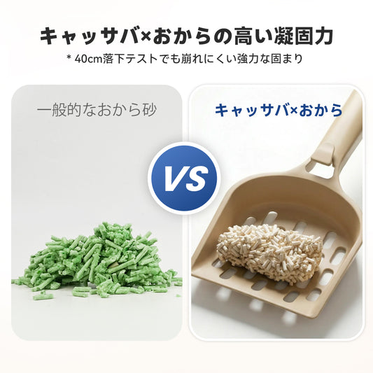 Neakasa キャッサバ＆おから天然猫砂 5.4kg 2袋入り（2.7kg /袋 約4.2L）