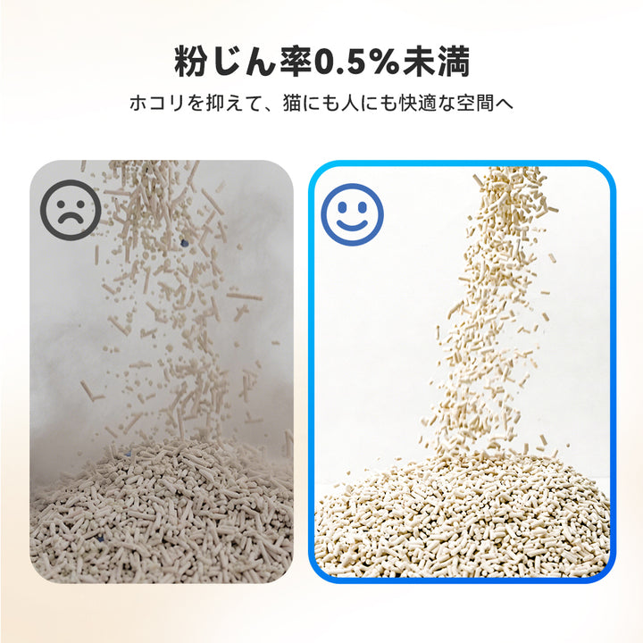 Neakasa キャッサバ＆おから天然猫砂 5.4kg 2袋入り（2.7kg /袋 約4.2L）