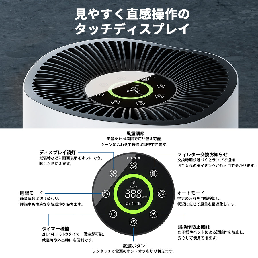 Neakasa A1 Proの見やすいタッチディスプレイ