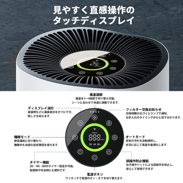 Neakasa A1PRO 空気清浄機 99%脱臭除菌 ペットの毛･ニオイ対策