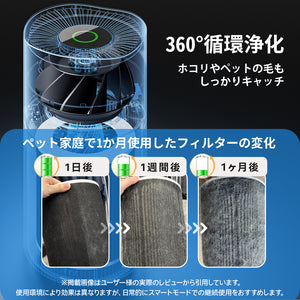 Neakasa A1PRO 空気清浄機 99%脱臭除菌 ペットの毛･ニオイ対策