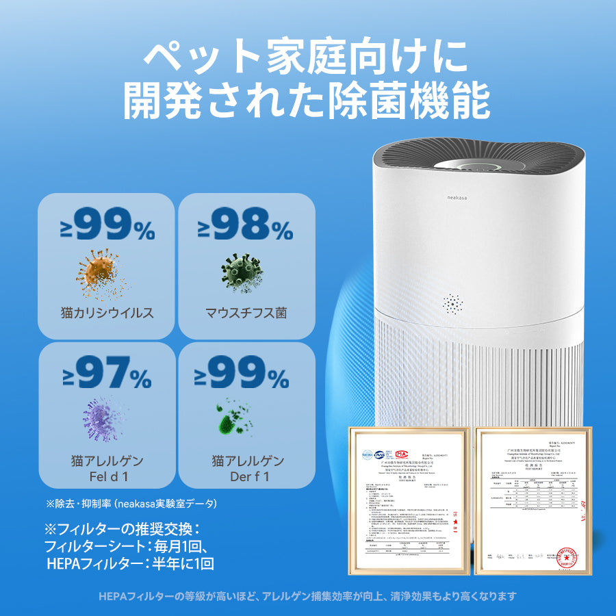 Neakasa A1PRO 空気清浄機 99%脱臭除菌 ペットの毛・ニオイ対策 