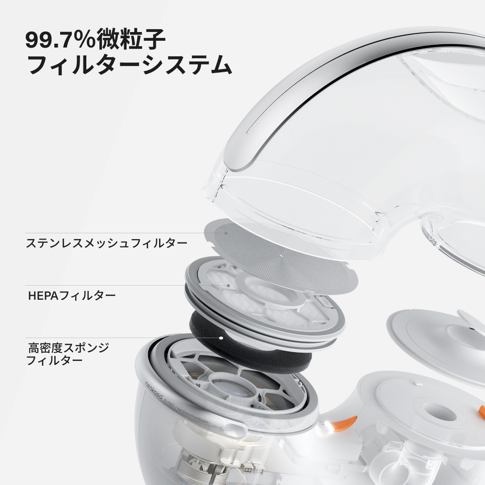 Neakasa S1 Pro 7in1 バリカン付きペットグルーミングセット 多機能ペット掃除機