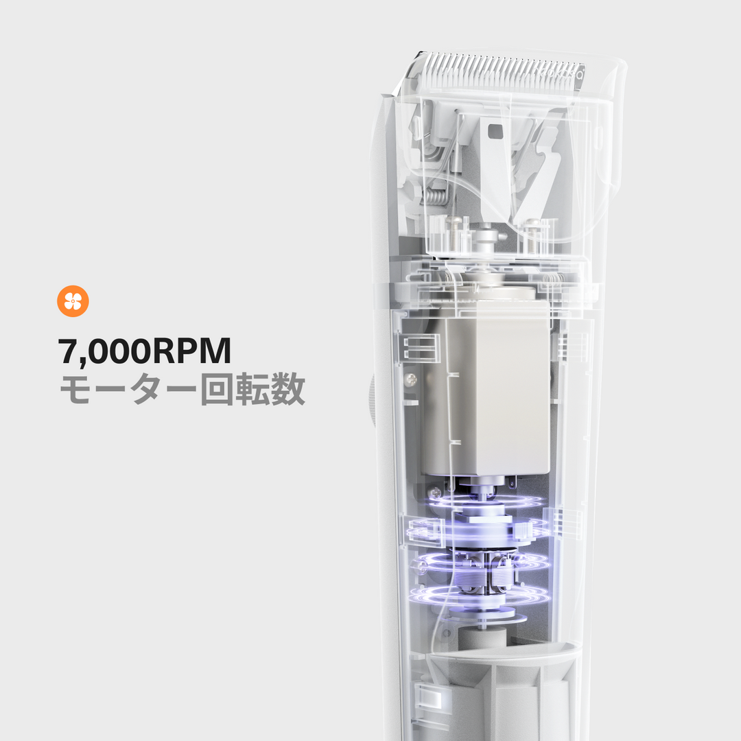Neakasa S1 Pro ペット用バリカン掃除機|3L超大容量・7in1高級サロン Neakasa S1 Pro ペット用バリカン掃除機|3L超大容量・7in1高級サロン