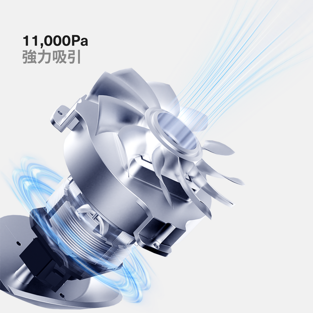 Neakasa S1 Proペットグルーミング 次世代掃除機|7in1 セット Neakasa S1 Proペットグルーミング 次世代掃除機|7in1 セット