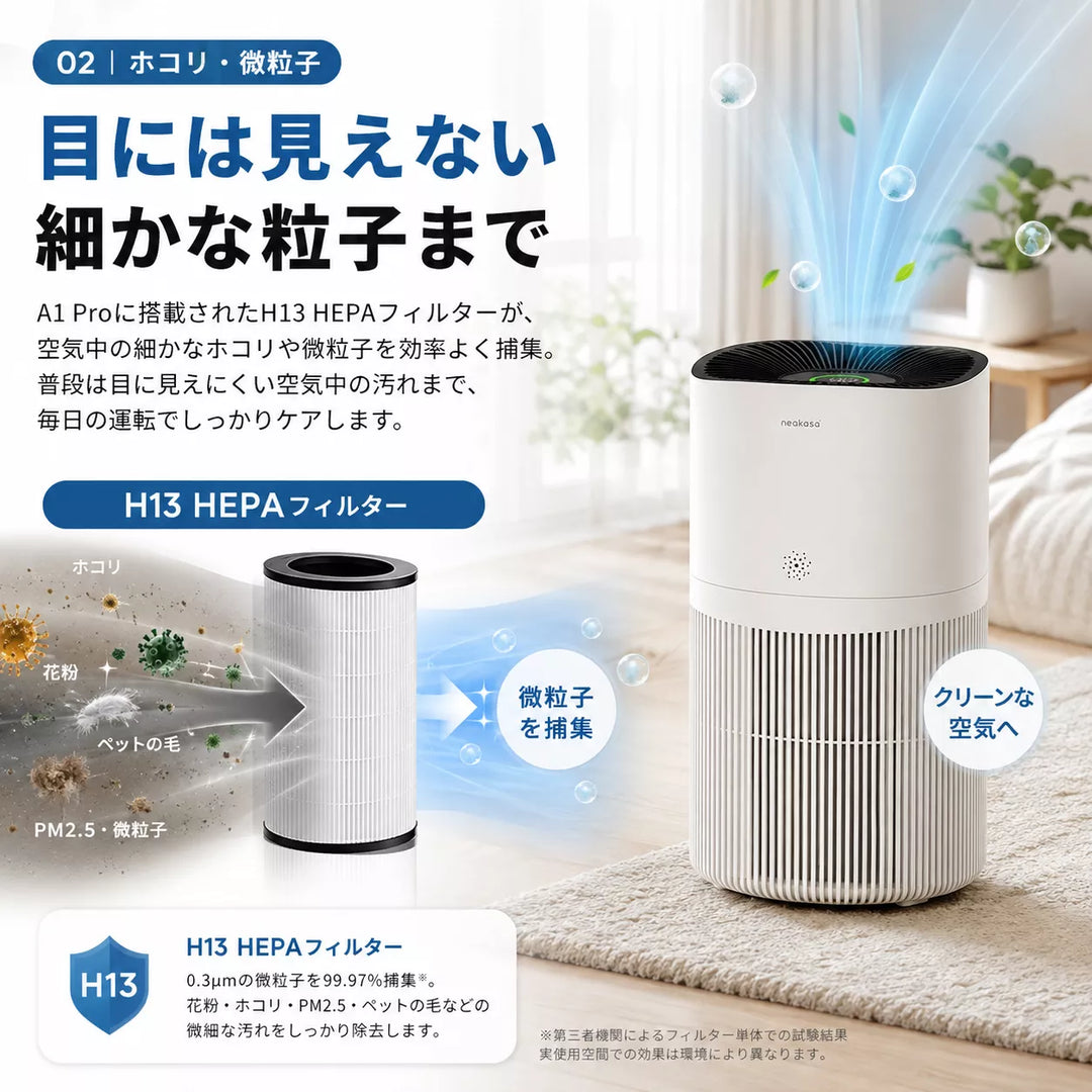 Neakasa A1 ProのH13 HEPAフィルター