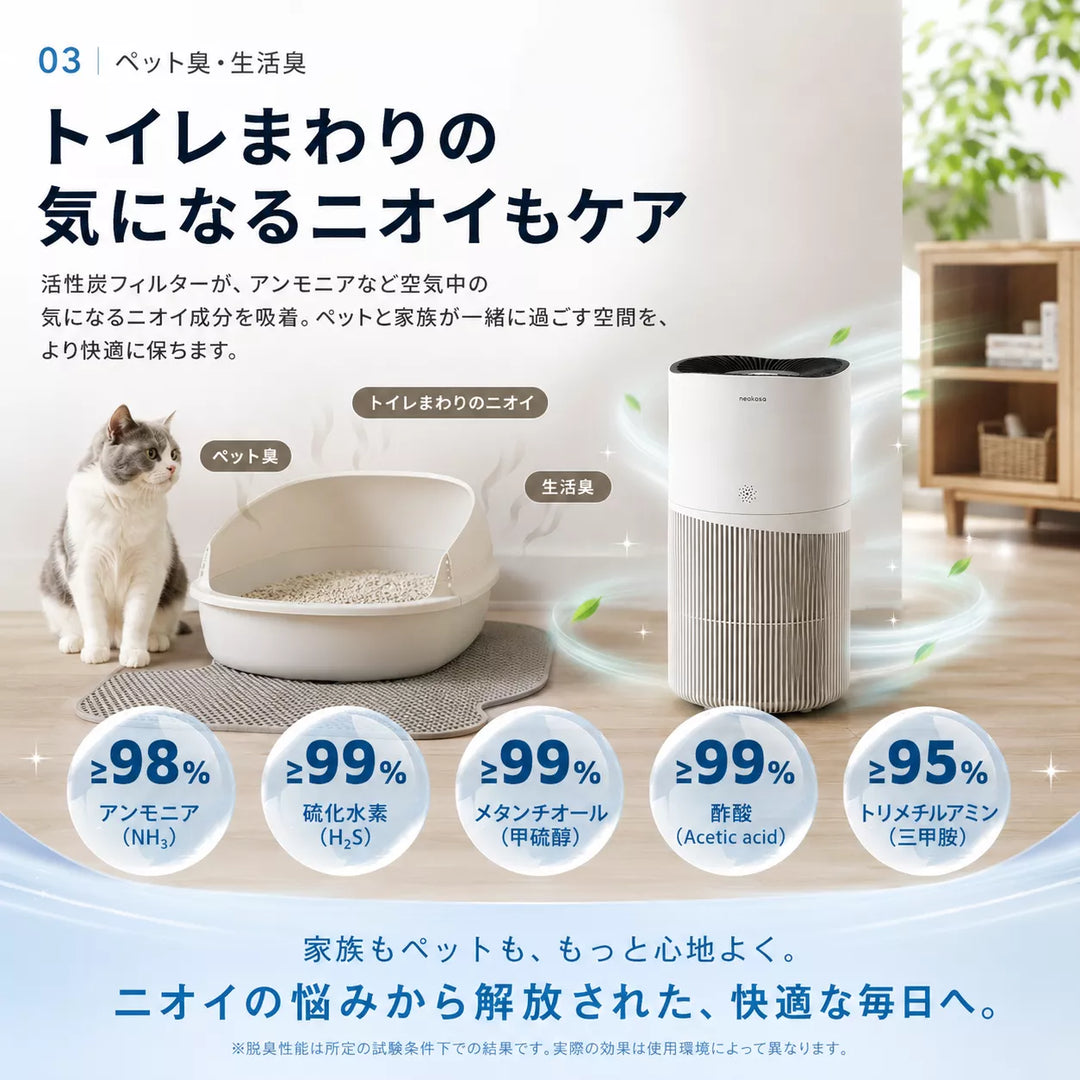 Neakasa A1 Proによる猫トイレ周辺の消臭