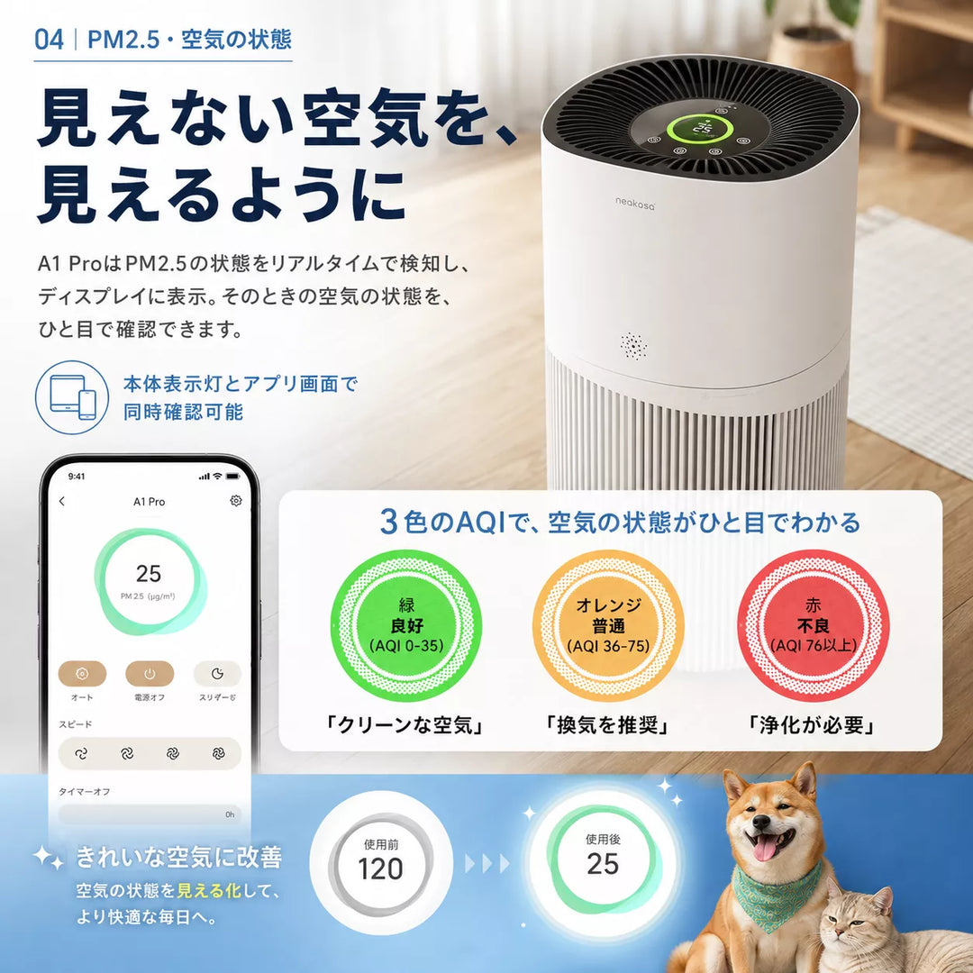 Neakasa A1 ProのPM2.5検知と空気質表示