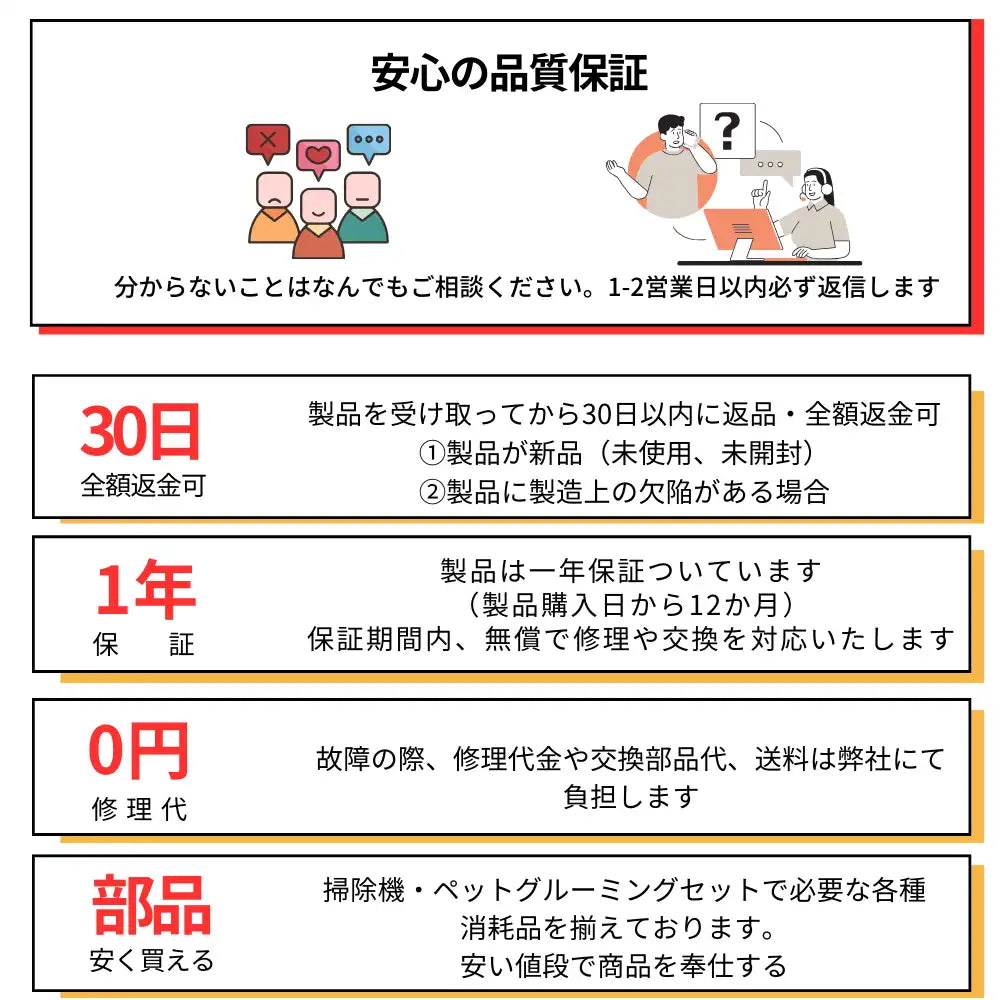 NoMo N3ロボット掃除機 2WAY 吸引・水拭き 隅々までピッカピカ パワフル吸引 1年保証