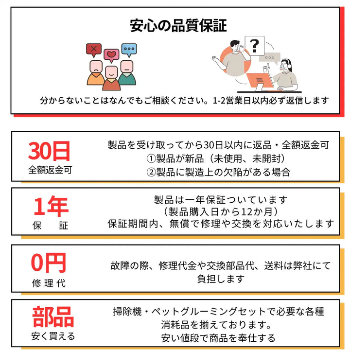 【多頭飼い・中大型にオススメ】ペットグルーミングセットP2 Pro 収納スタンド付き 2L大容量ダストカップ 騒音値52dB