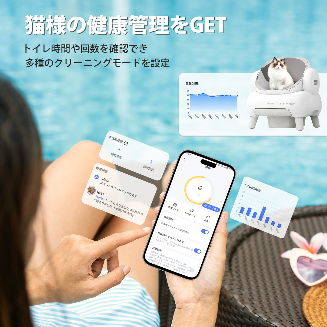 Neakasa M1 Plus オープン型全自動猫トイレ本体|多頭飼い・大型猫対応 Neakasa M1 Plus オープン型全自動猫トイレ本体|多頭飼い・大型猫対応