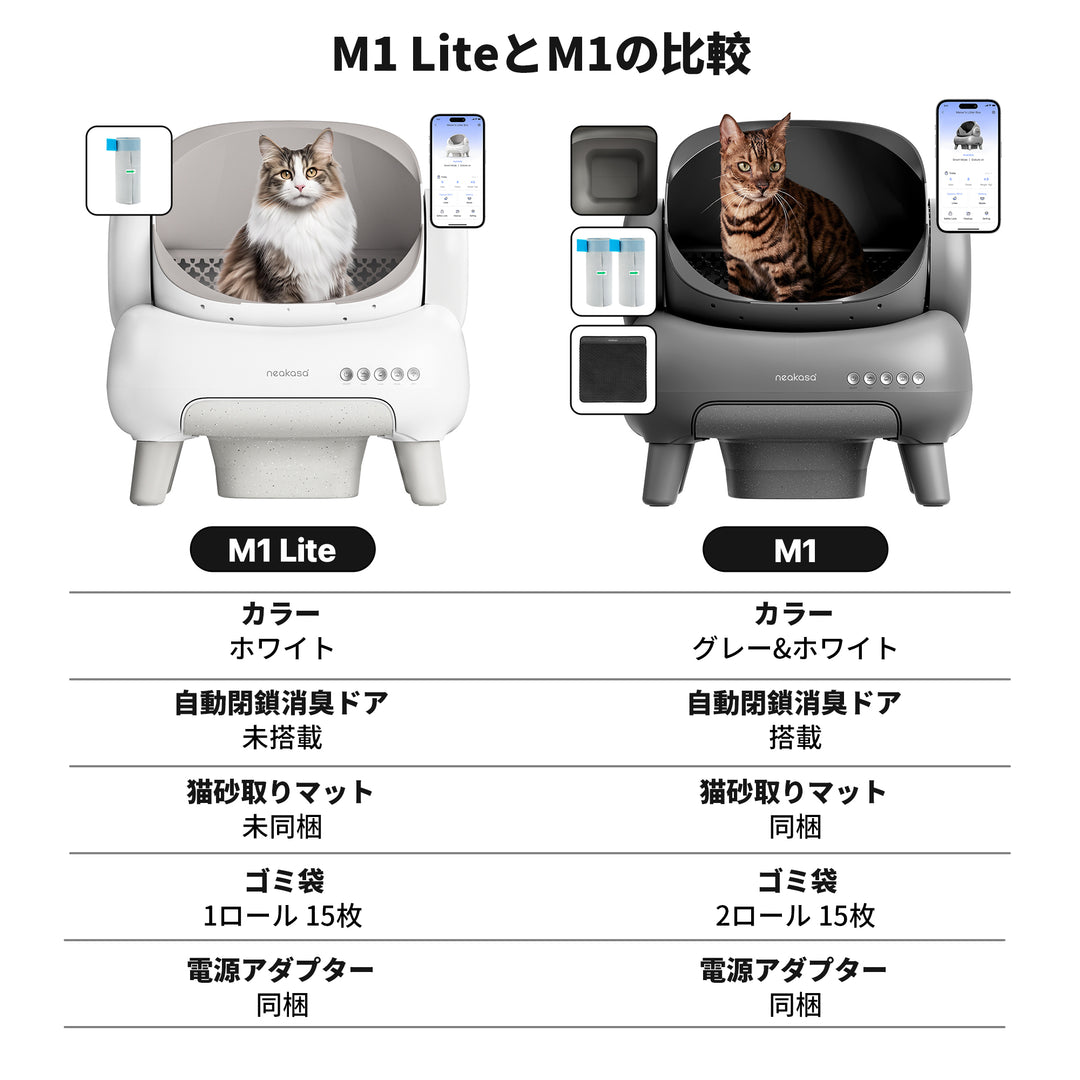 m1-vs-m1-lite