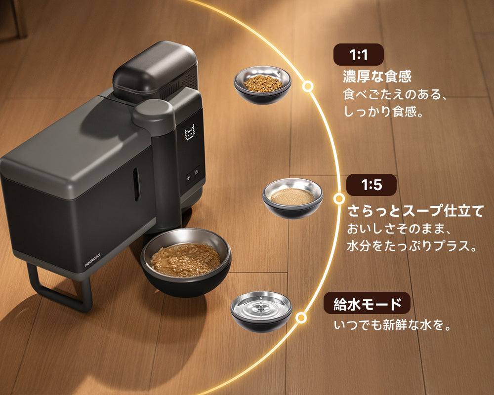 Neakasa Rikoの給餌モード