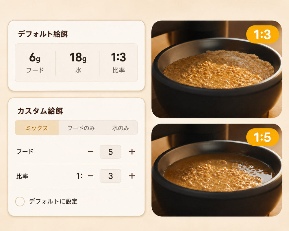 riko-adjust-hydration-ratio