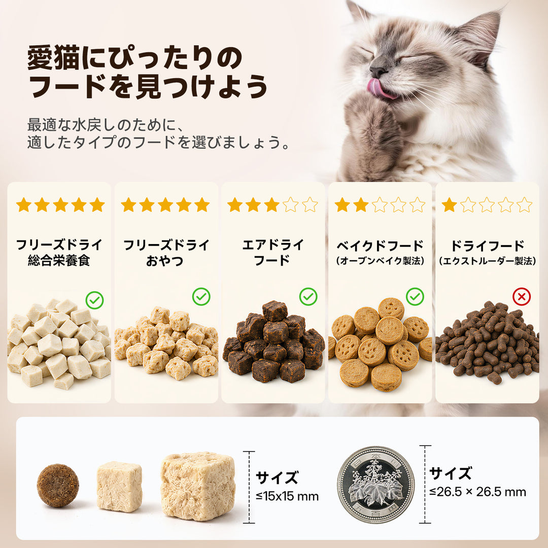 Neakasa Rikoが対応するキャットフードの種類