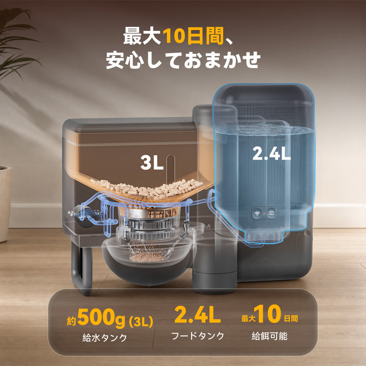 Neakasa Rikoの3Lフードタンクと2.4L給水タンク