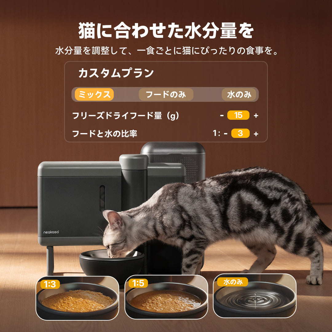 Neakasa Rikoの猫に合わせた水分量調整